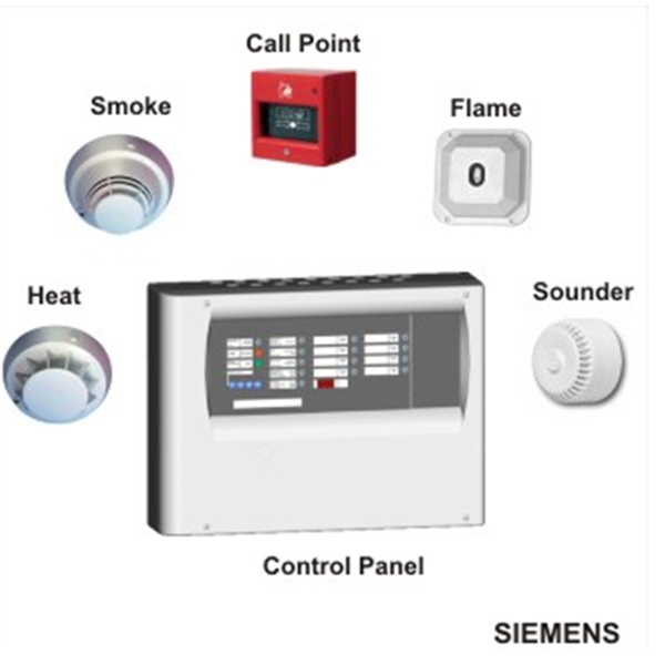 đầu báo cháy nhiệt Siemens